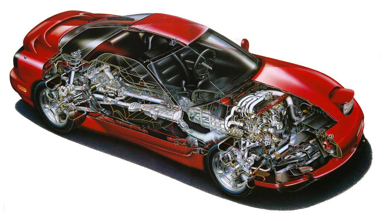 Mazda RX-7 в разрезе