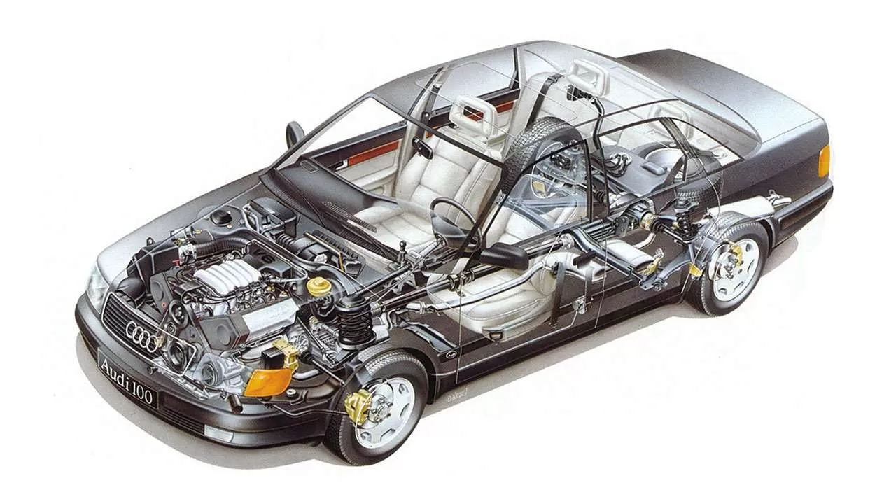 Схема подвески Audi 100 С4