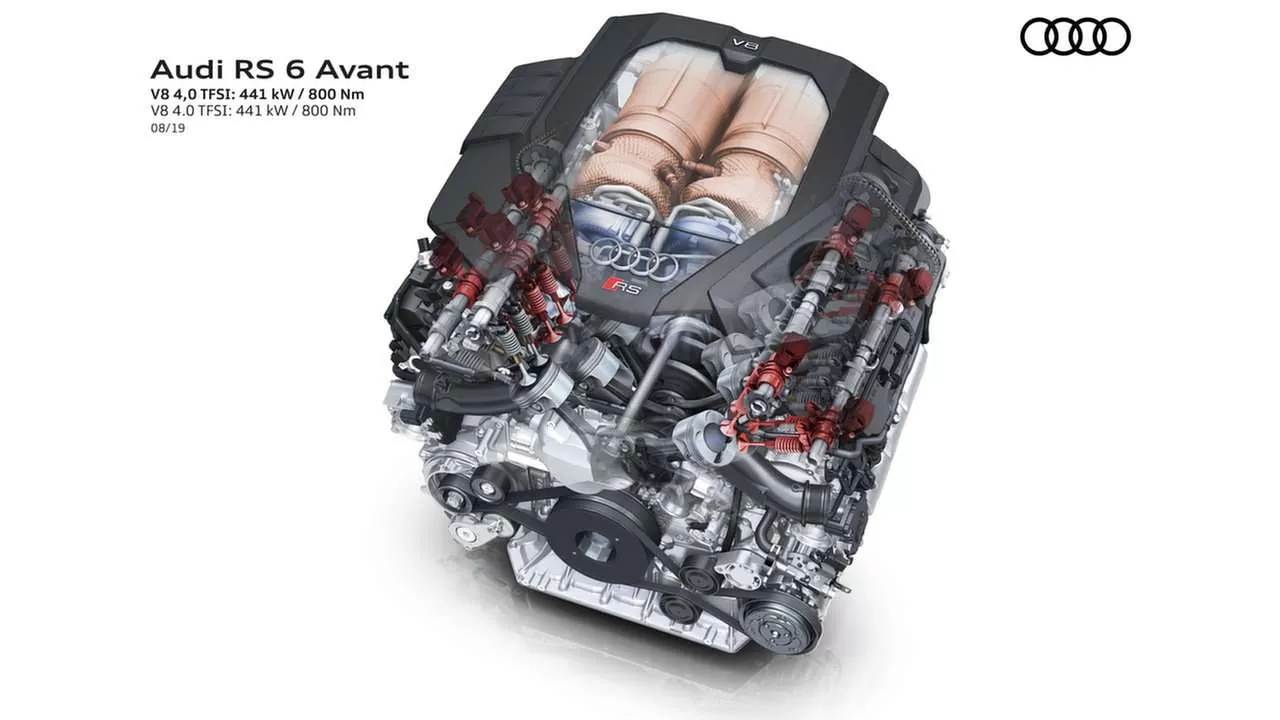 Двигатель новой Ауди РС6