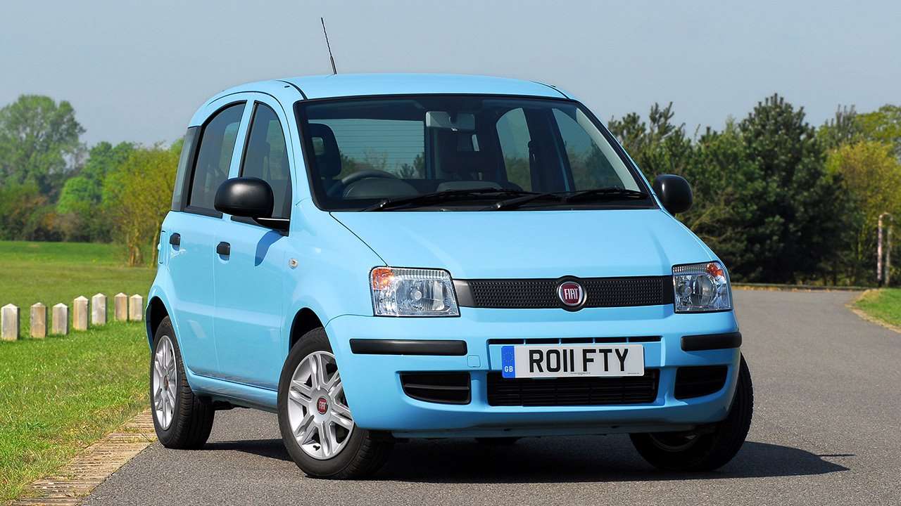 Fiat Panda 169 (20032012) цена, технические