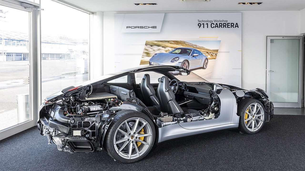 Начинка Porsche 911 2022-2023