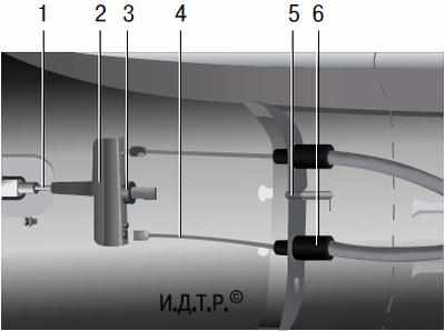 Замена задних тросов привода стояночного тормоза