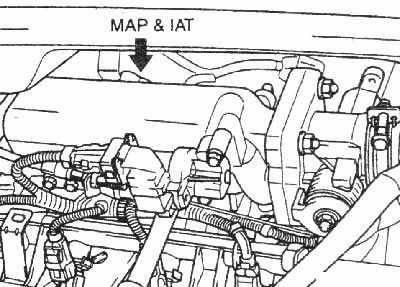 Датчик температуры поступающего в двигатель воздуха (IAT)
