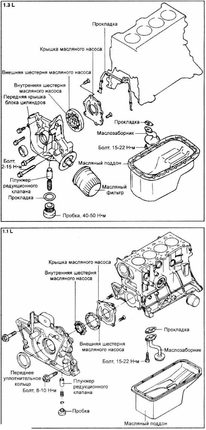 Маслянный насос двигателей 1,1 и 1,3 л — снятие и установка