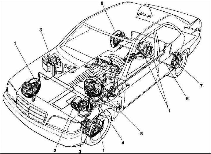 Конструкция и описание тормозной системы