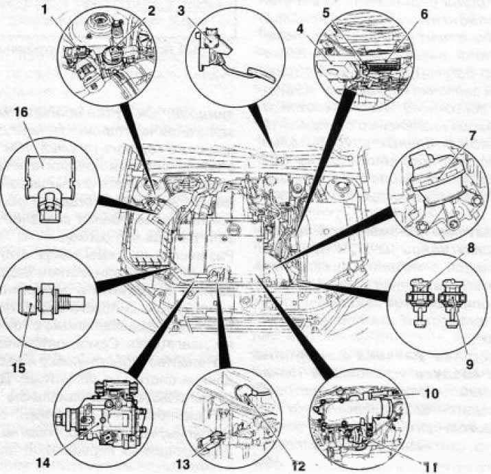 Система управления дизельного двигателя