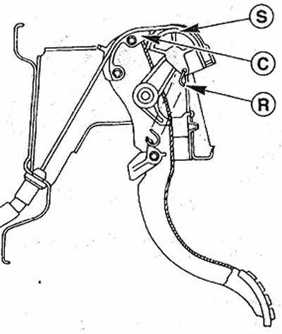 Автоматический регулятор натяжения троса сцепления — проверка